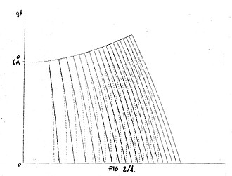 WKB trajectories in the pure electrostatic field