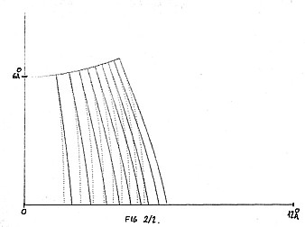 WKB trajectories