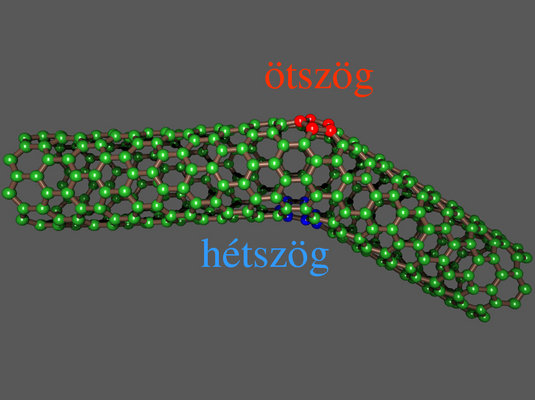 nanocso konyok