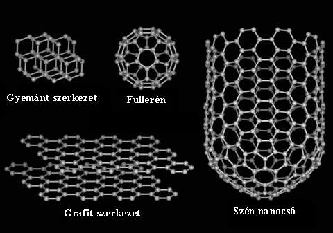 szen allotop modosulatai